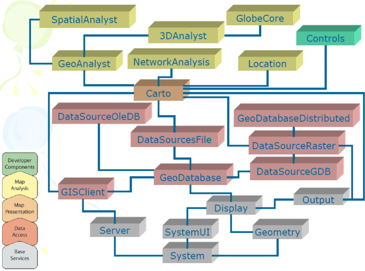 image-20230506201410608